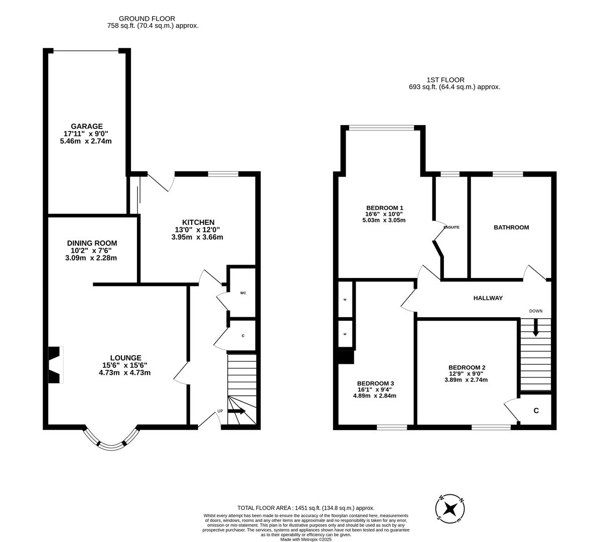 Property EPC 1