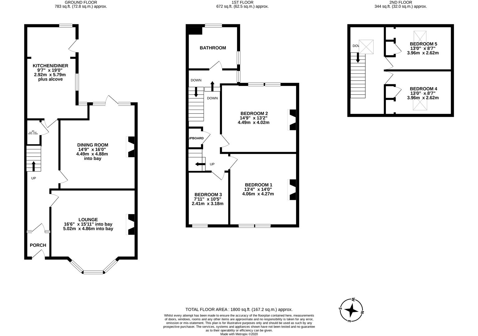 Property EPC 1