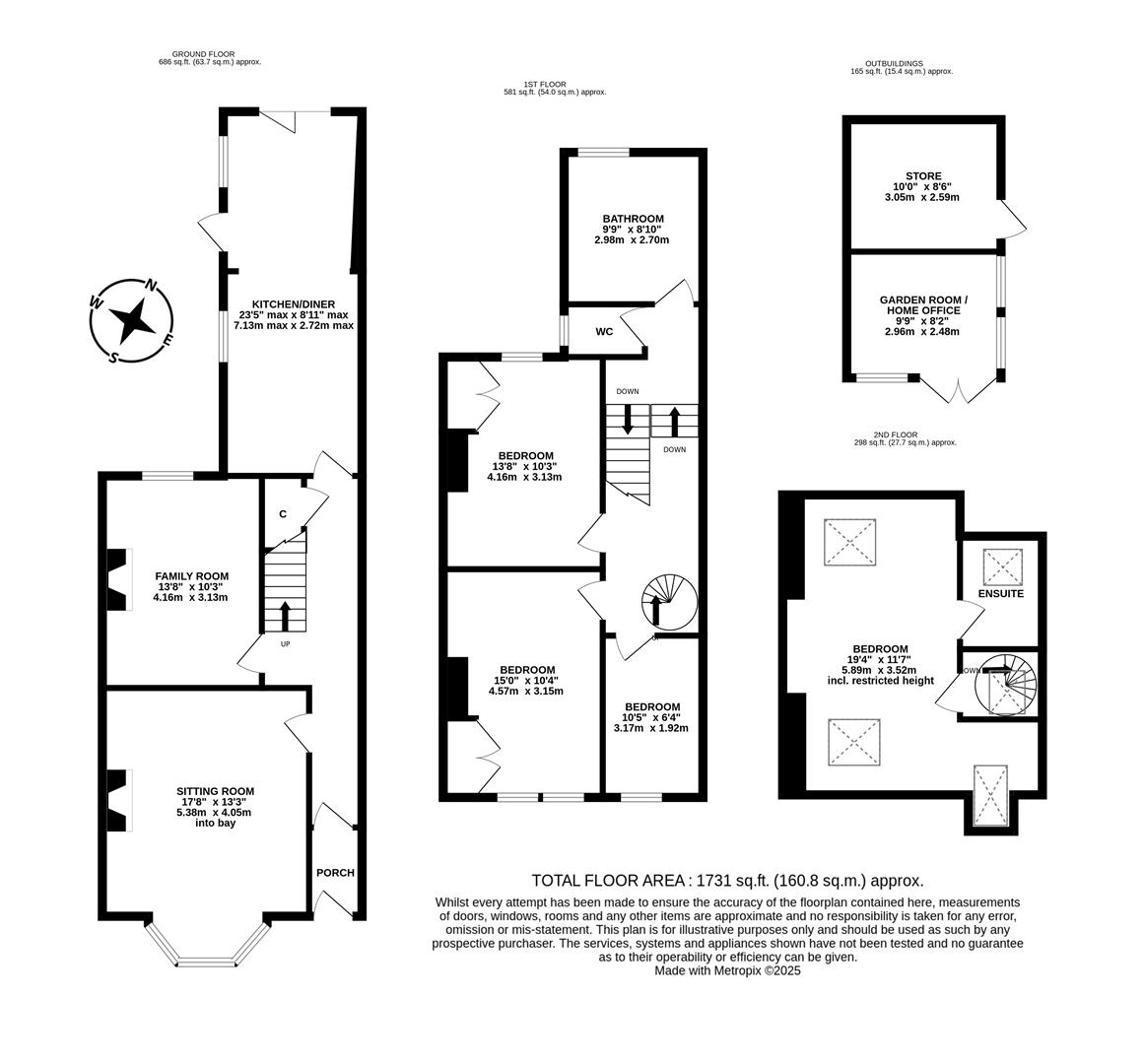 Property EPC 1