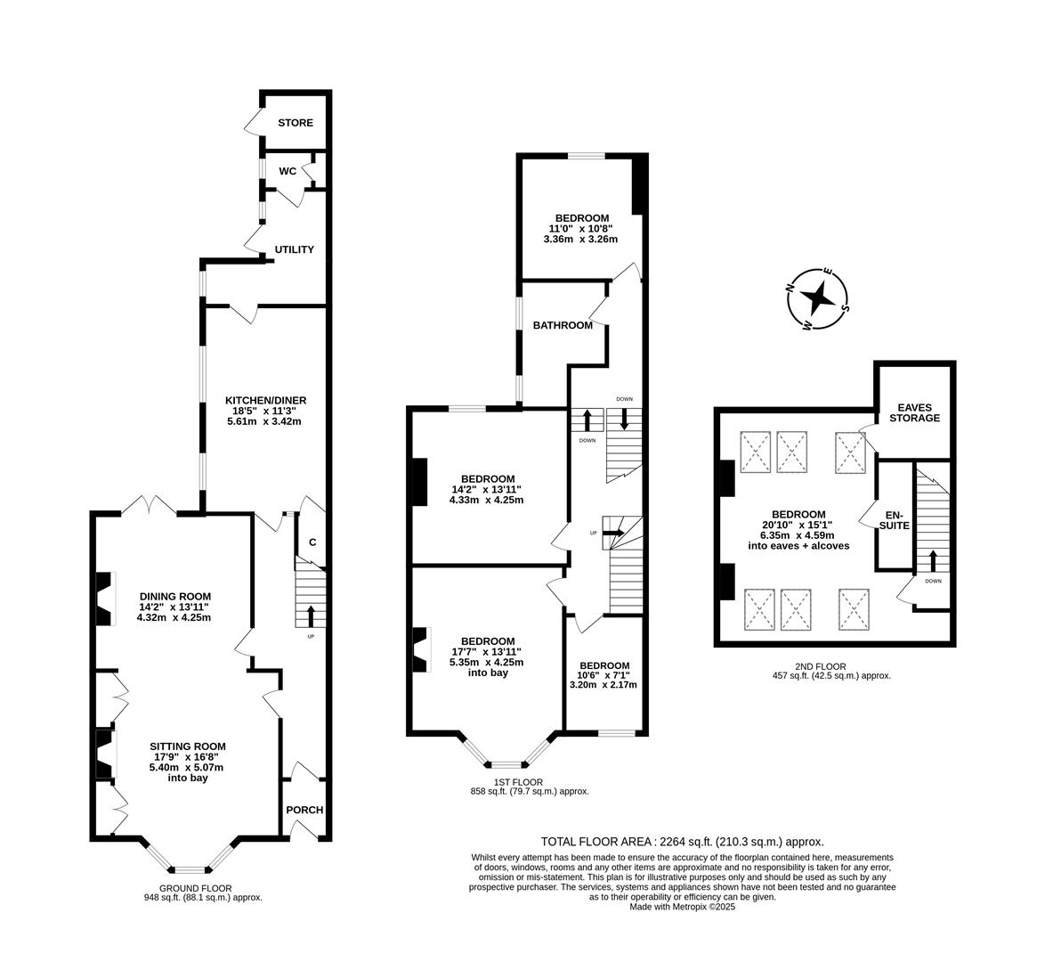 Property EPC 1
