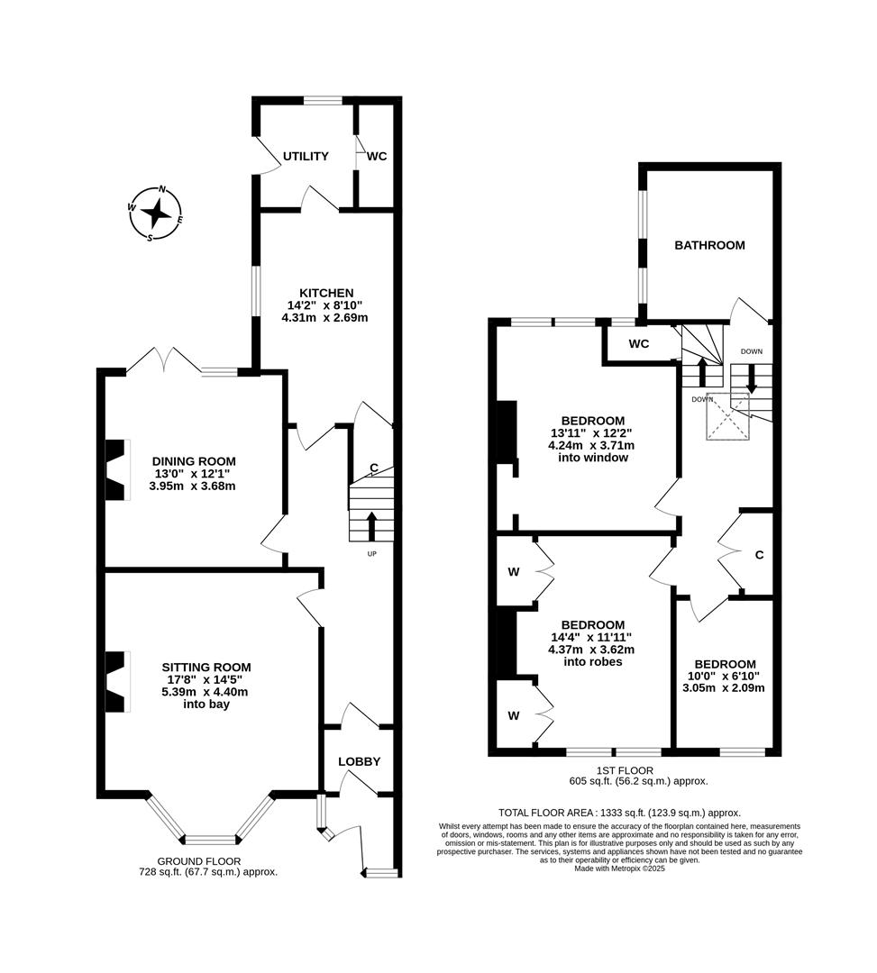 Property EPC 1