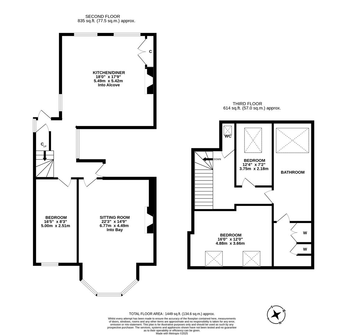 Property EPC 1