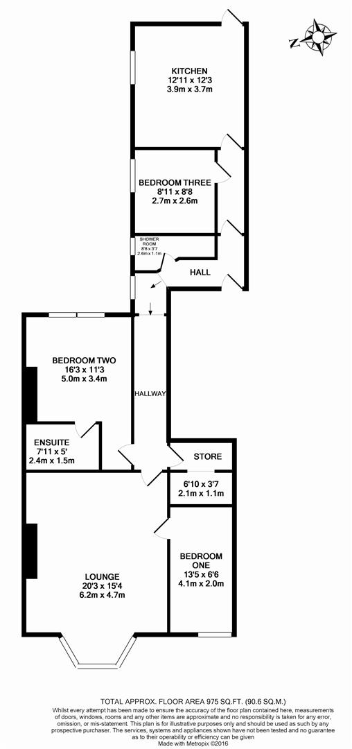 Property EPC 1