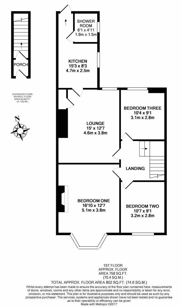 Property EPC 1
