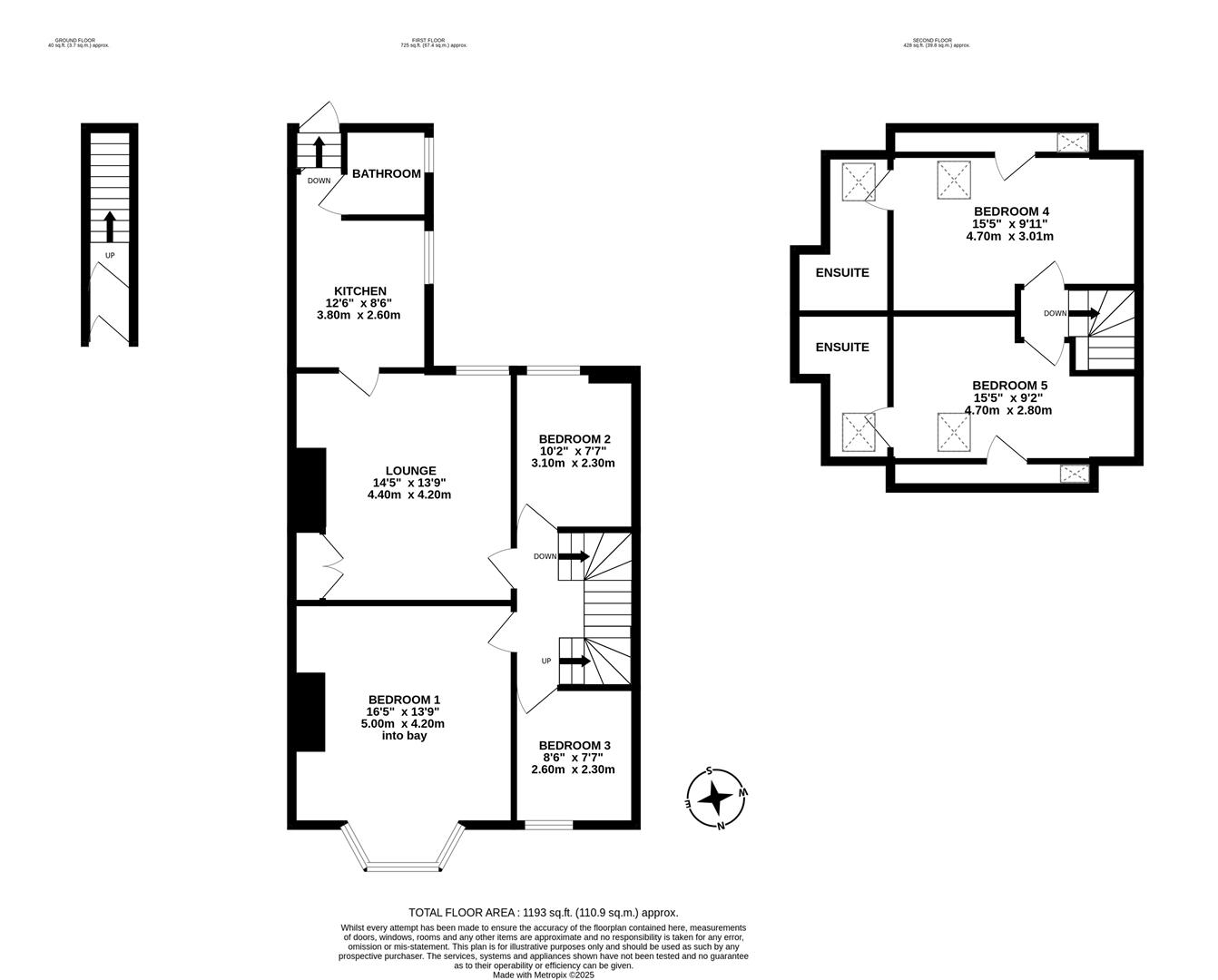 Property EPC 1