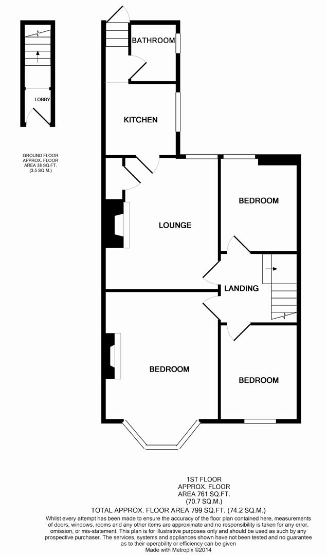 Property EPC 1