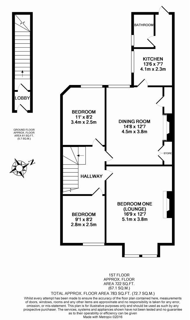 Property EPC 1