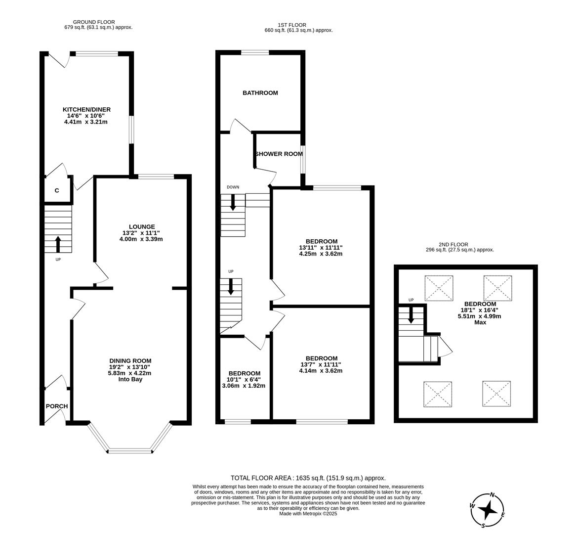 Property EPC 1